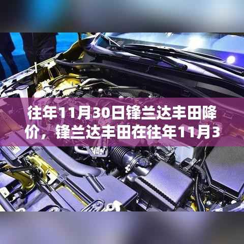 揭秘锋兰达丰田降价背后的机遇与挑战,是策略还是挑战?