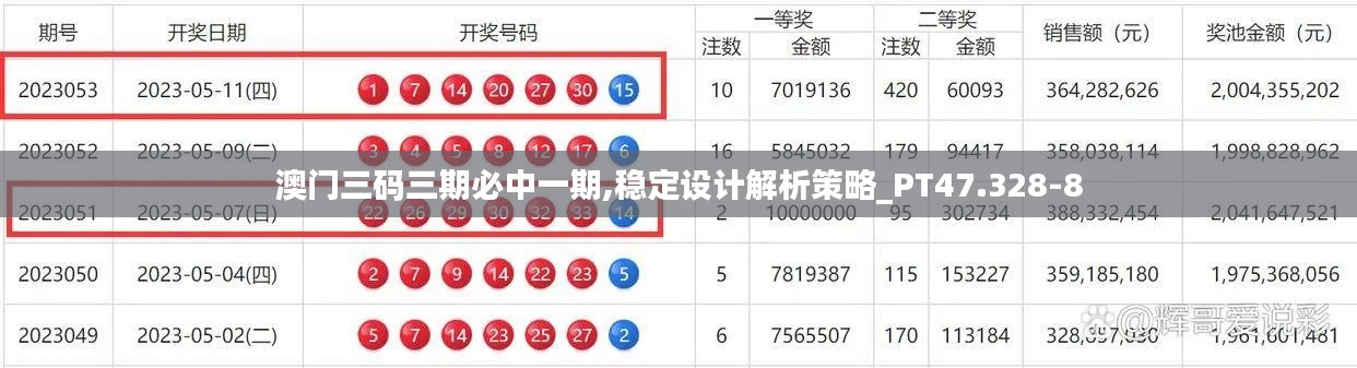 澳门三码三期必中一期,稳定设计解析策略_PT47.328-8