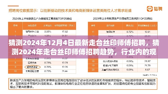 2024年走台丝印师傅招聘趋势展望,行业观点碰撞与个人见解