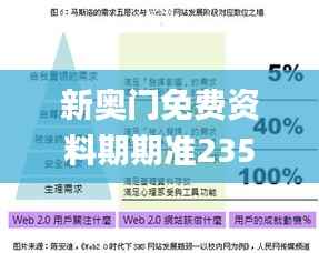 新奥门免费资料期期准235期,理论分析解析说明_高级版35.445