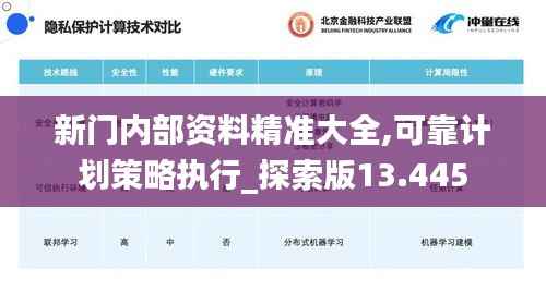 新门内部资料精准大全,可靠计划策略执行_探索版13.445