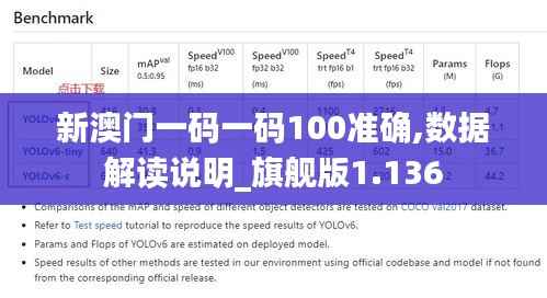 新澳门一码一码100准确,数据解读说明_旗舰版1.136
