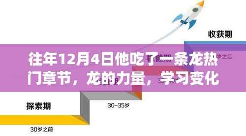 往年12月4日他吃了一条龙热门章节,龙的力量,学习变化中的自信与成就感——一条励志之路的启示