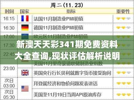 新澳天天彩341期免费资料大全查询,现状评估解析说明_标配版7.542