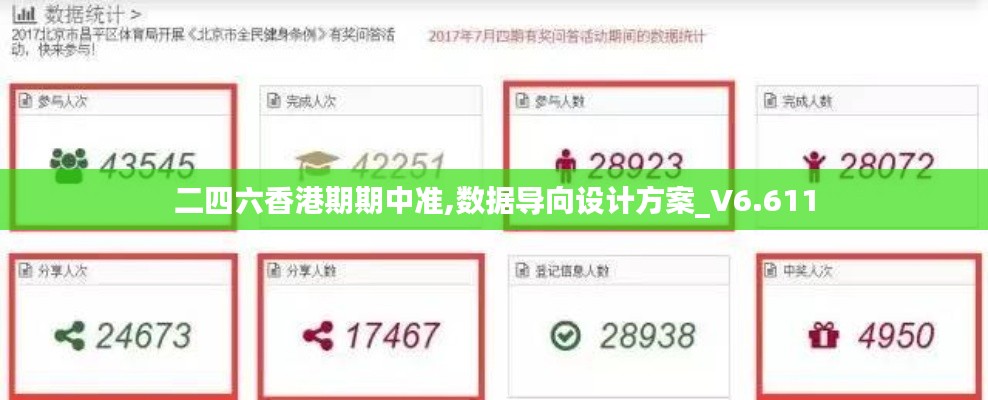 二四六香港期期中准,数据导向设计方案_V6.611