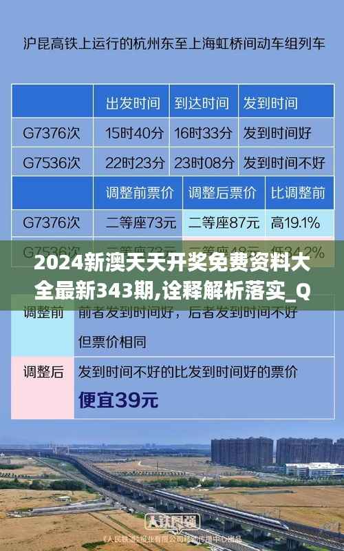 2024新澳天天开奖免费资料大全最新343期,诠释解析落实_QHD版7.219