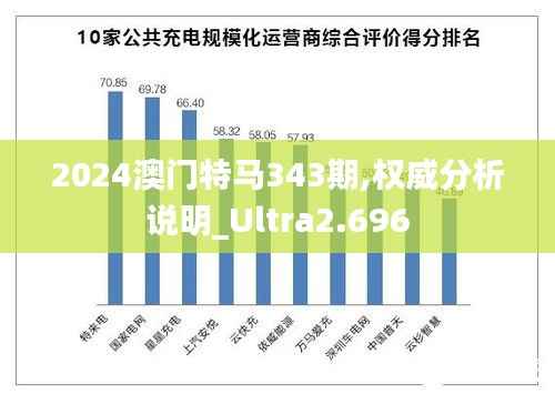 夯雀儿先飞 第3页