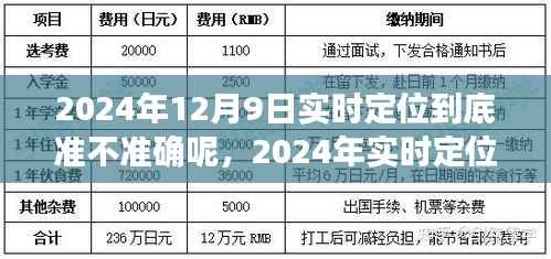 2024年实时定位技术精准度解析，以12月9日为例的深入探索