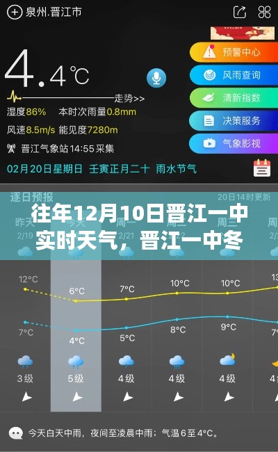 晋江一中冬日友情与天气的温馨故事,历年12月10日天气回顾与趣事分享