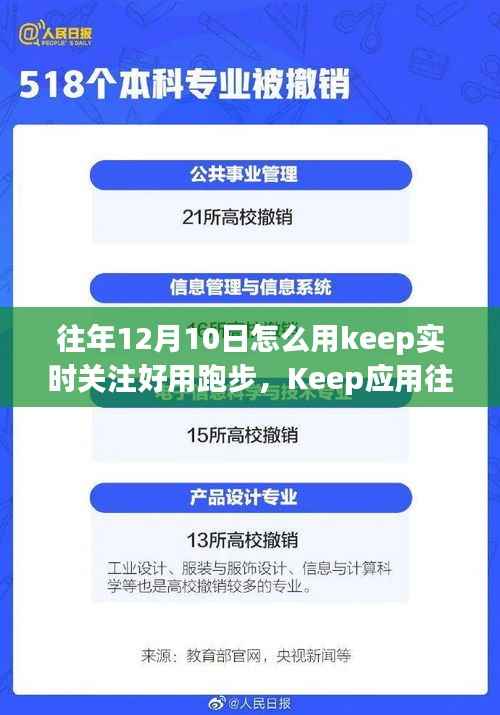 Keep应用深度解析,往年12月10日跑步功能体验与实时关注体验解读