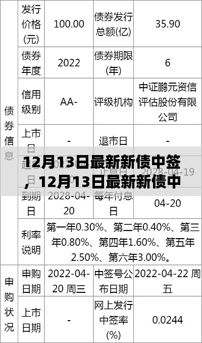 省吃俭用 第4页