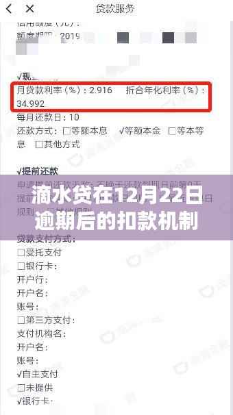 滴水贷逾期扣款机制解析,逾期后的扣款流程揭秘