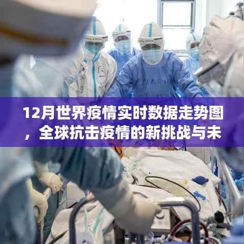 全球疫情实时数据走势分析,挑战与未来展望