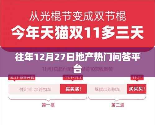 地产热门问答平台历年回顾,历年问答精选