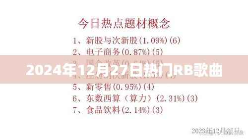 2024年热门RB歌曲大盘点