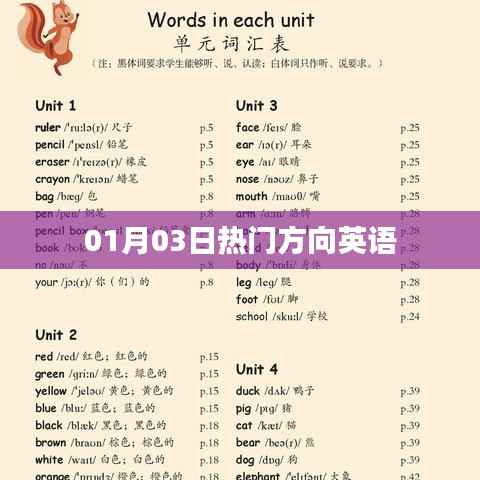英语热门方向动态更新，一月三日最新资讯