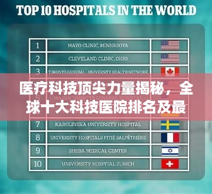 医疗科技顶尖力量揭秘,全球十大科技医院排名及最新进展
