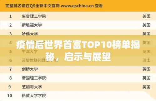 疫情后世界首富TOP10榜单揭秘,启示与展望