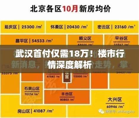 武汉首付仅需18万!楼市行情深度解析