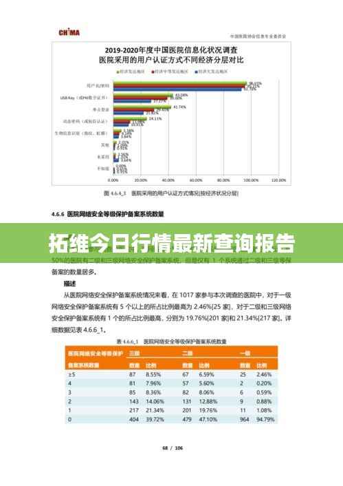 拓维今日行情最新查询报告