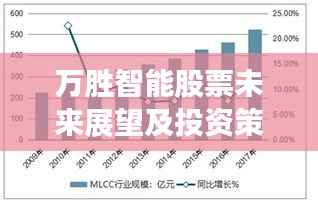 万胜智能股票未来展望及投资策略深度解析